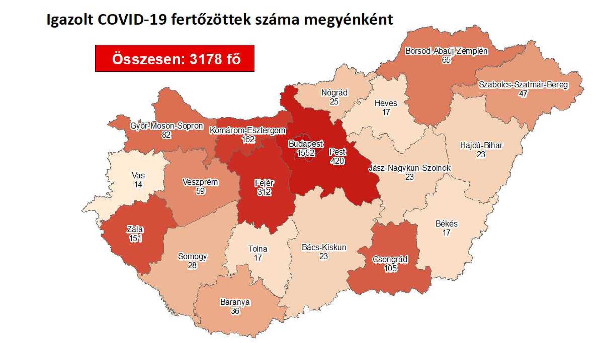 Beazonosított koronavírus betegek megyénként 2020.05.08