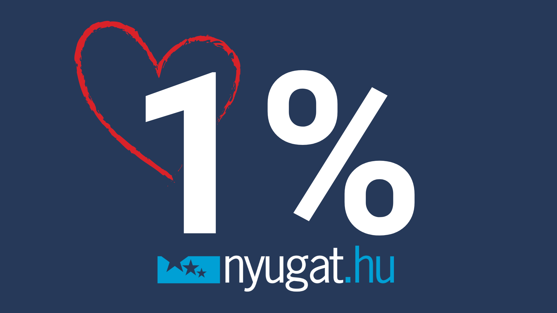 nyugat.hu egy szazalek mini