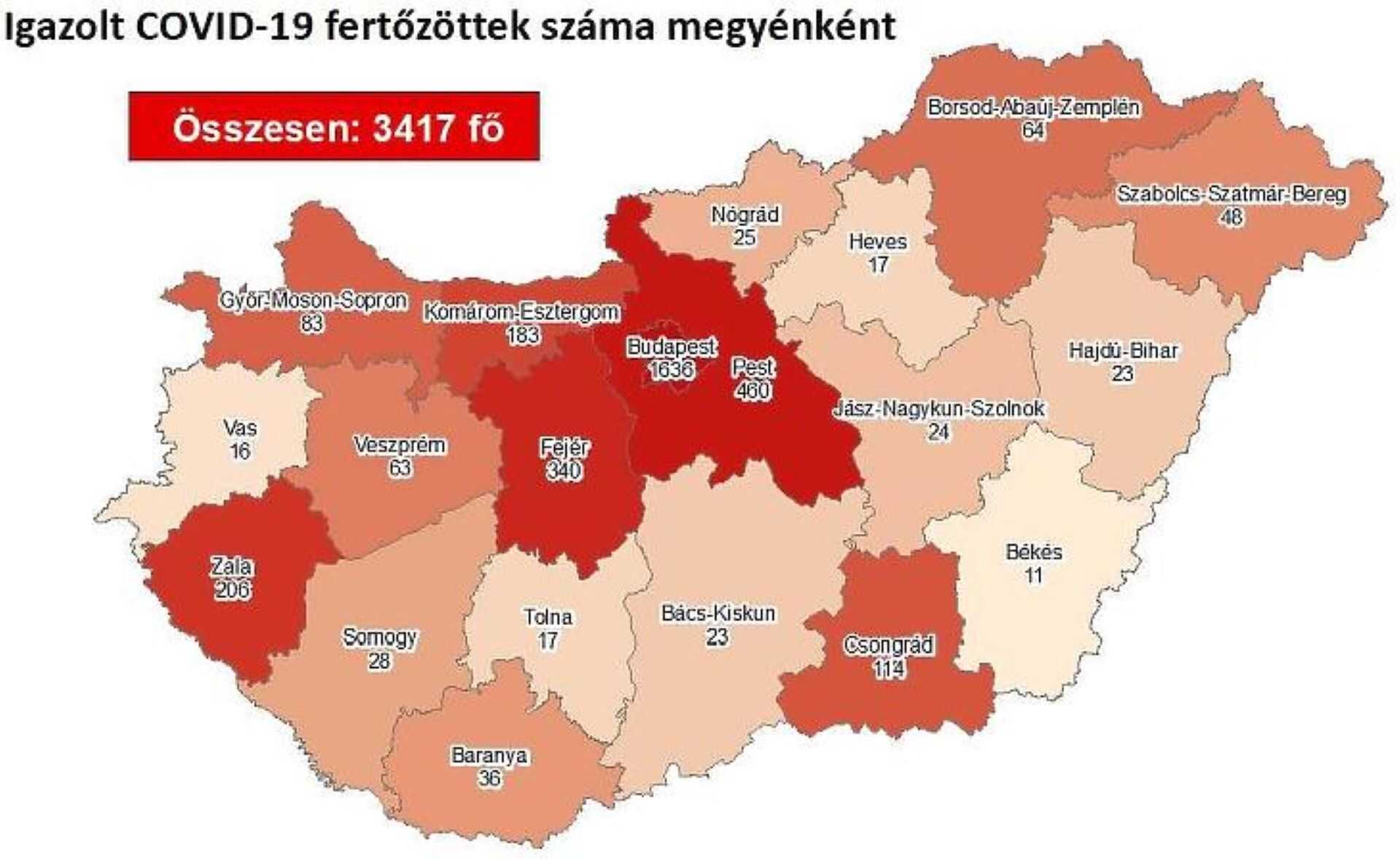 A járvány mai számai