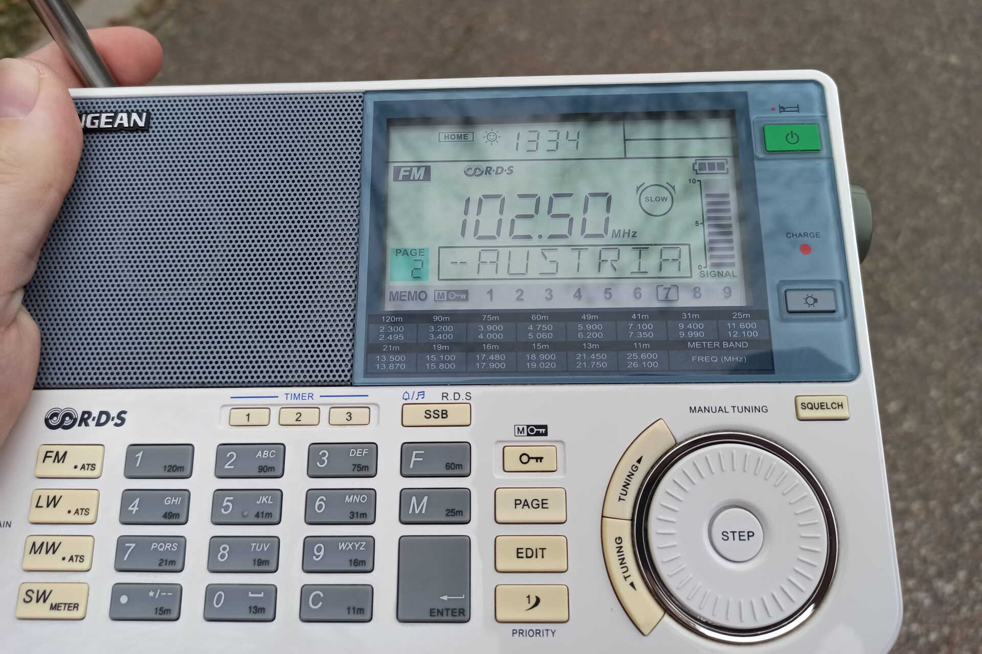 Radio Austria vétele